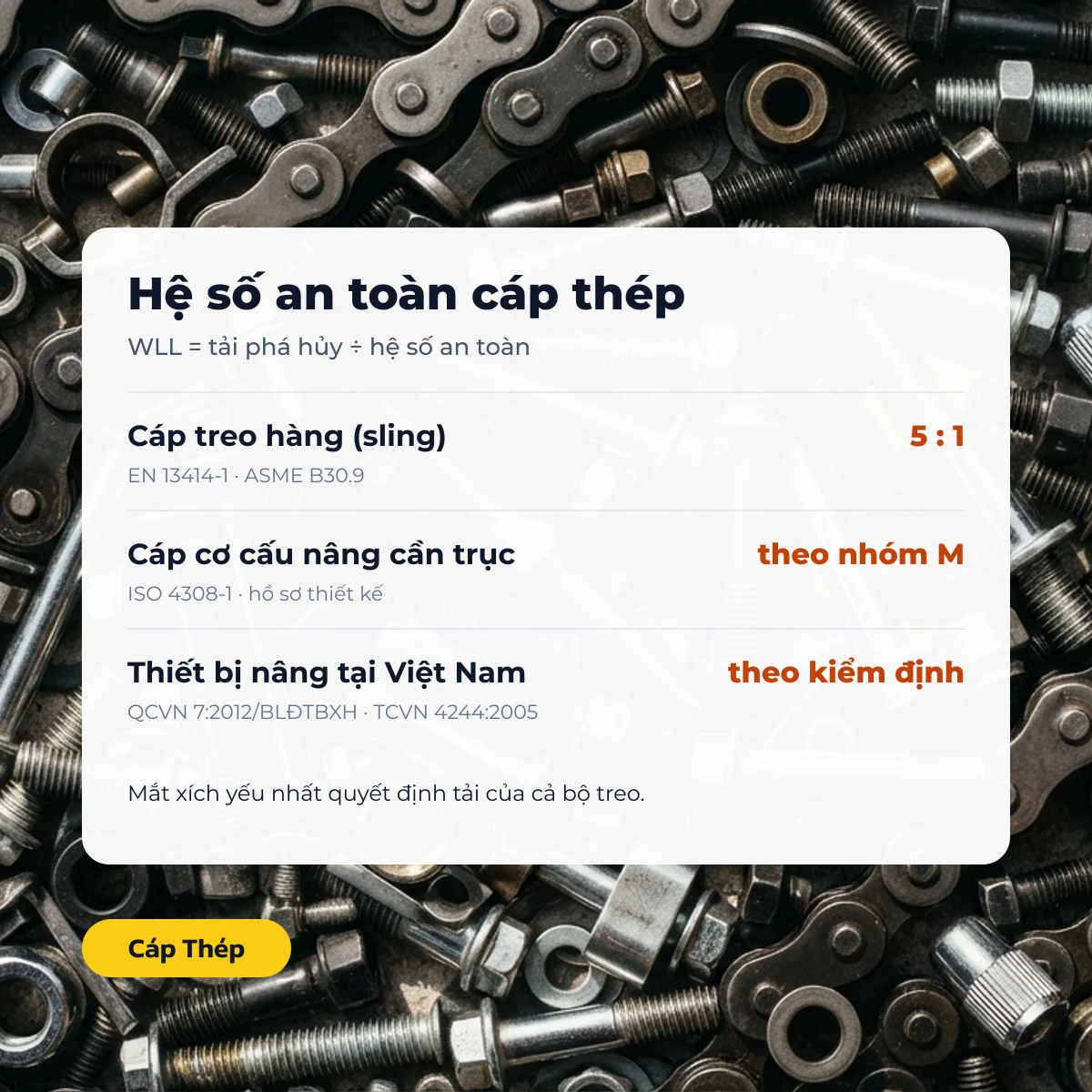 Hệ số an toàn cáp thép theo cách dùng