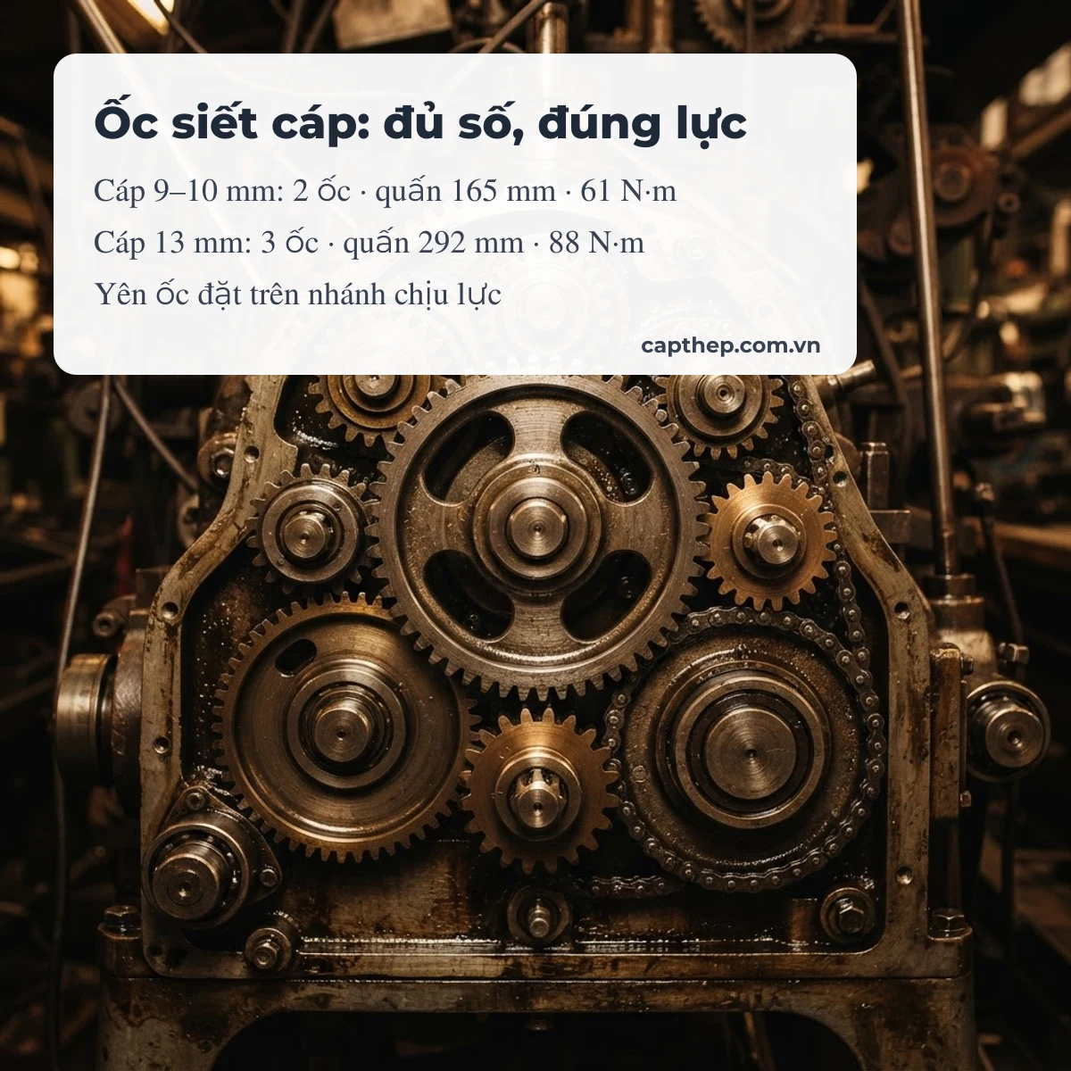 Ốc siết cáp thép: số lượng, đoạn quấn lại và lực siết theo đường kính